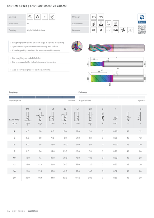 EXN1-M02-0023 catalog specifications 1