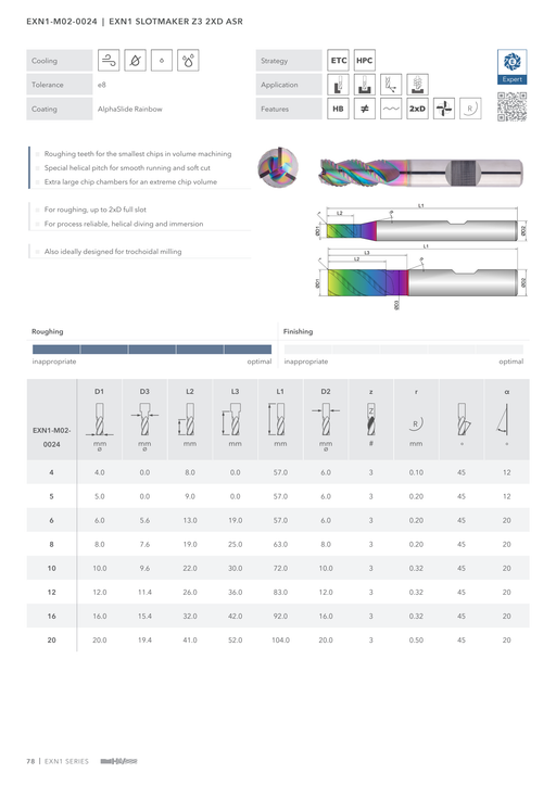 EXN1-M02-0024 catalog specifications 1