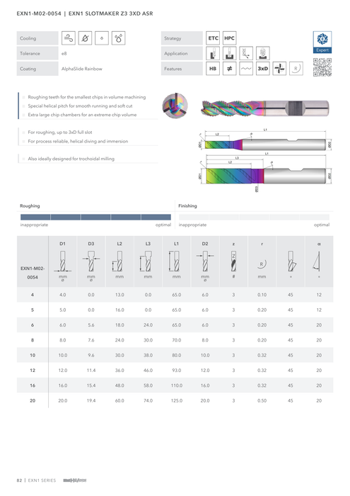EXN1-M02-0054 catalog specifications 1