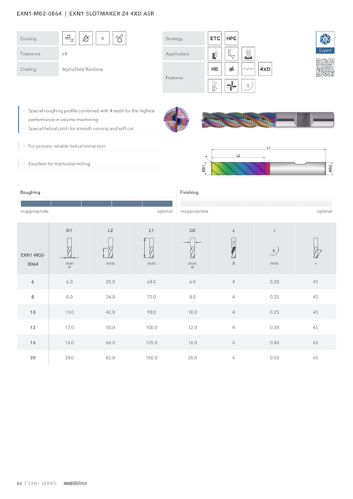 EXN1-M02-0064 catalog specifications 1