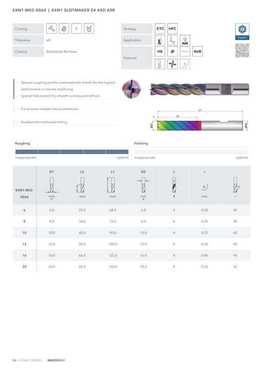 EXN1-M02-0064 catalog specifications 1