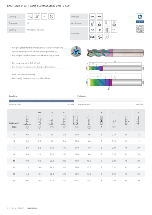 EXN1-M02-0123 catalog specifications 1