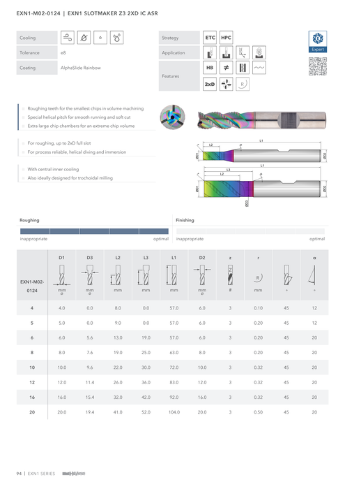 EXN1-M02-0124 catalog specifications 1