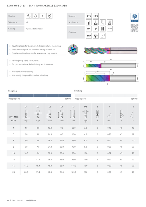 EXN1-M02-0163 catalog specifications 1