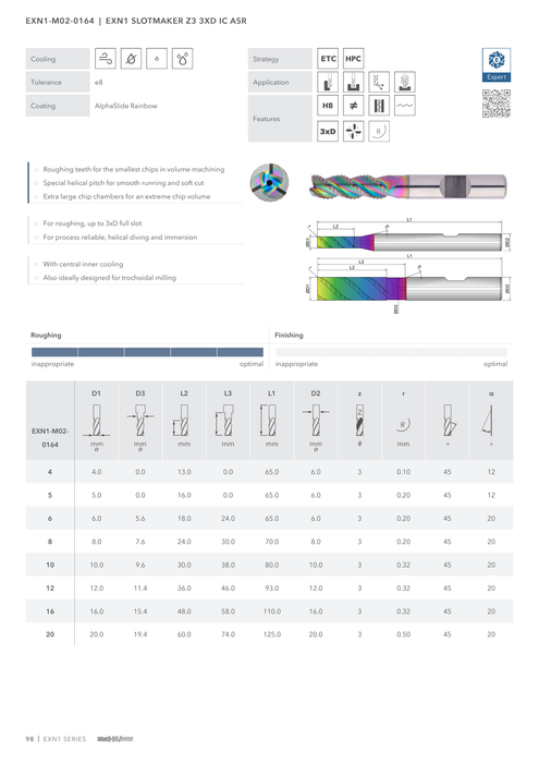 EXN1-M02-0164 catalog specifications 1