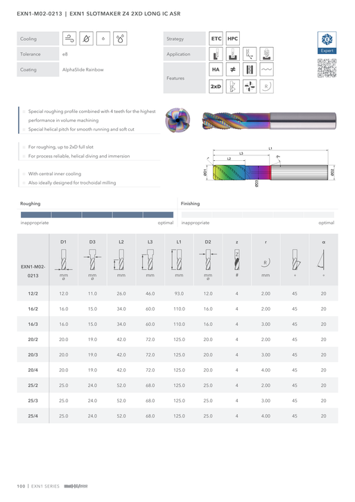 EXN1-M02-0213 catalog specifications 1