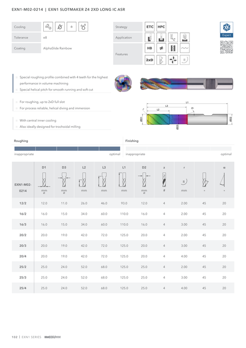 EXN1-M02-0214 catalog specifications 1