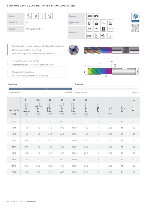 EXN1-M02-0214 catalog specifications 1