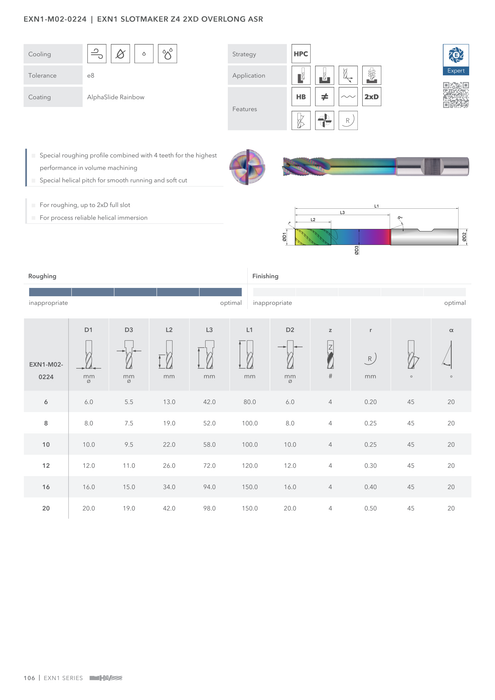 EXN1-M02-0224 catalog specifications 1