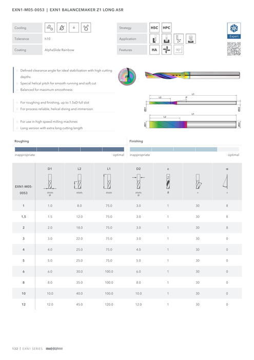 EXN1-M05-0053 catalog specifications 1