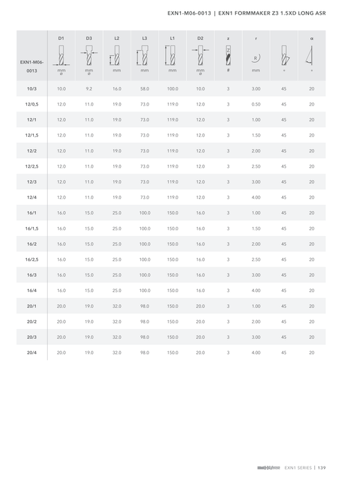 EXN1-M06-0013 catalog specifications 2
