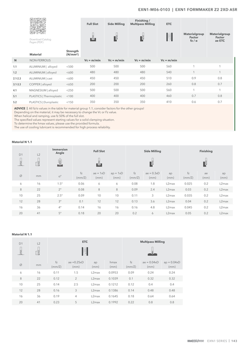 EXN1-M06-0103 catalog specifications 2