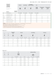 EXN1-M06-0103 catalog specifications 2