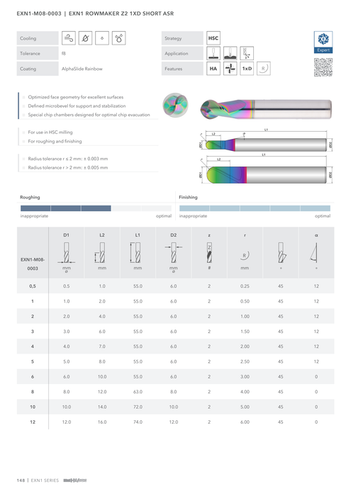 EXN1-M08-0003 catalog specifications 1