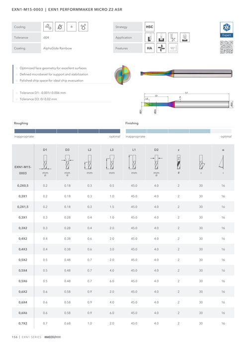 EXN1-M15-0003 catalog specifications 1