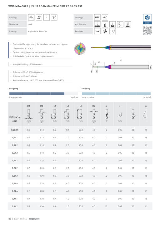 EXN1-M16-0023 catalog specifications 1