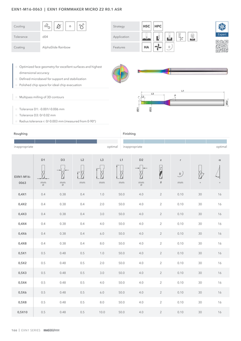 EXN1-M16-0063 catalog specifications 1