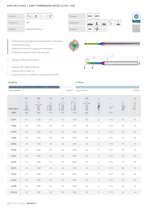 EXN1-M16-0063 catalog specifications 1