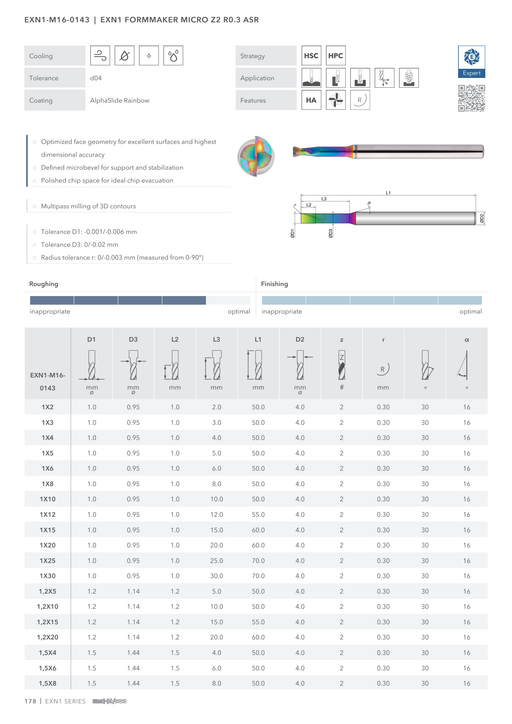 EXN1-M16-0143 catalog specifications 1