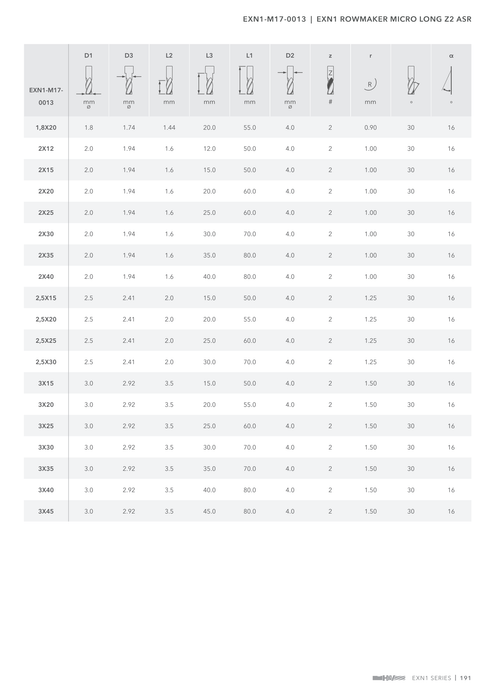EXN1-M17-0013 catalog specifications 2