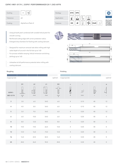 EXPK1-M01-0174 catalog specifications 1