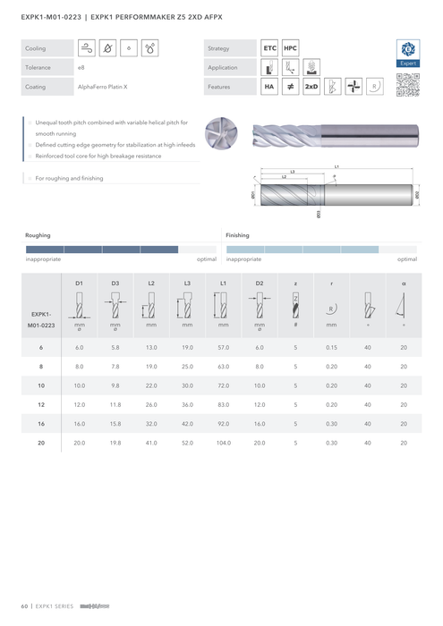 EXPK1-M01-0223 catalog specifications 1