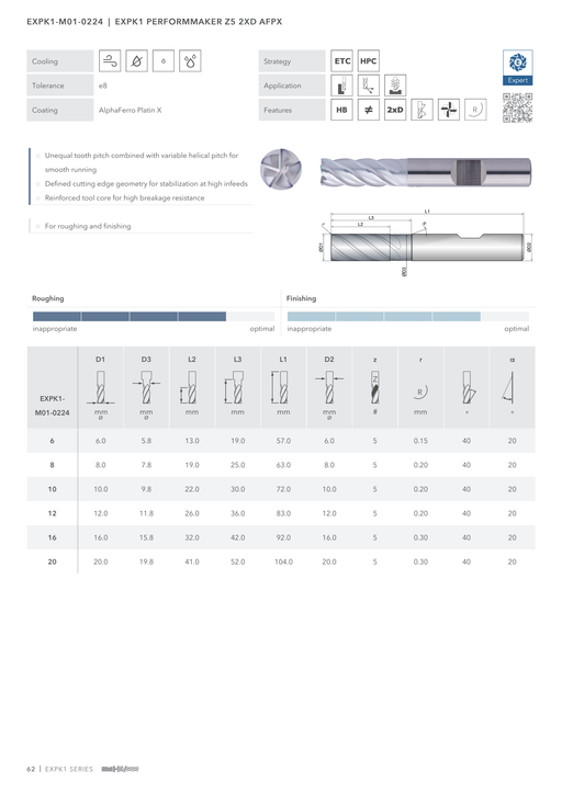 EXPK1-M01-0224 catalog specifications 1