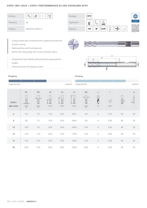 EXPK1-M01-0424 catalog specifications 1