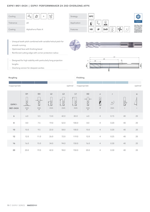 EXPK1-M01-0424 catalog specifications 1