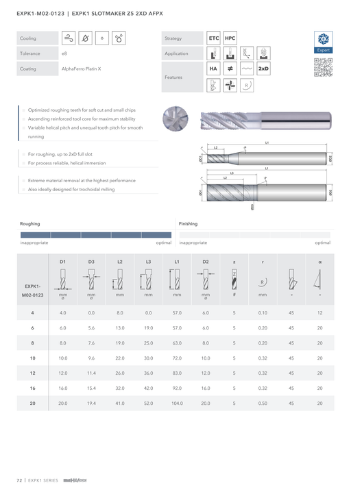 EXPK1-M02-0123 catalog specifications 1