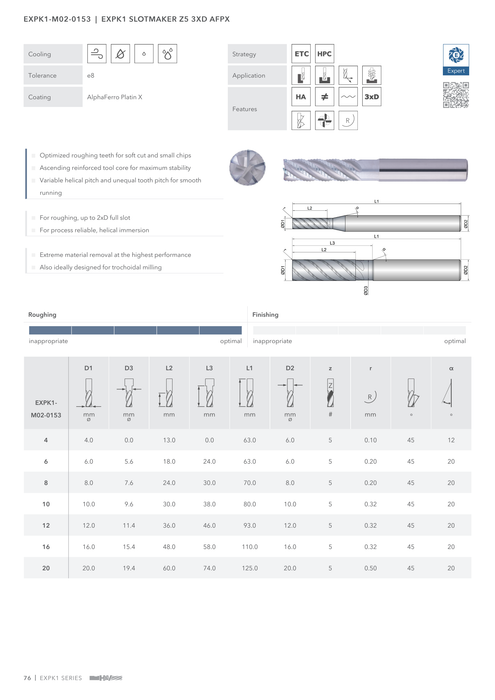 EXPK1-M02-0153 catalog specifications 1
