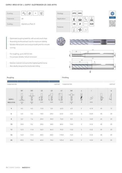 EXPK1-M02-0154 catalog specifications 1