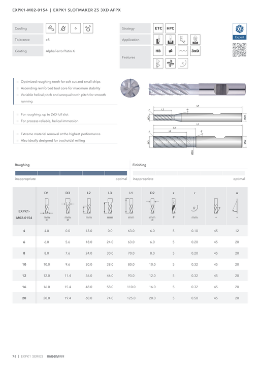 EXPK1-M02-0154 catalog specifications 1