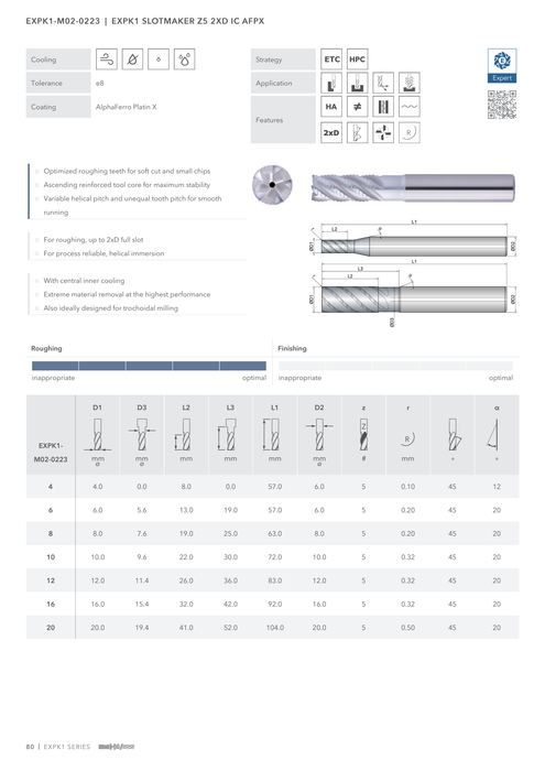 EXPK1-M02-0223 catalog specifications 1