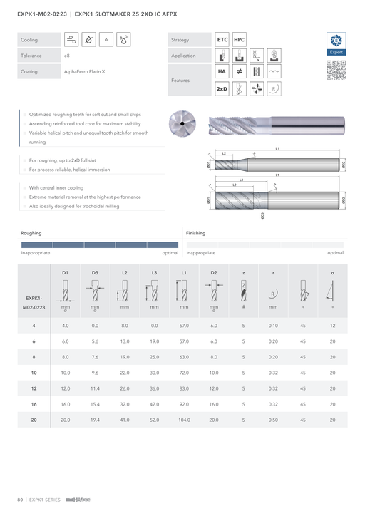 EXPK1-M02-0223 catalog specifications 1