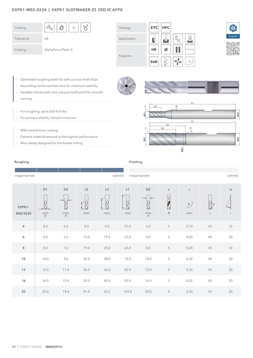EXPK1-M02-0224 catalog specifications 1