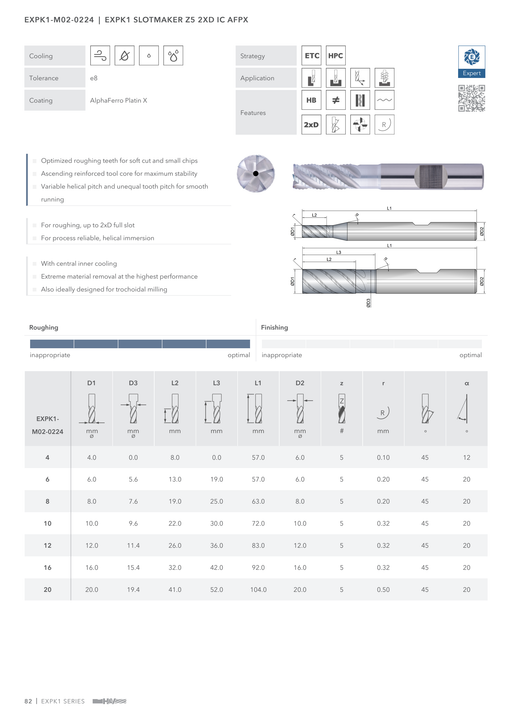 EXPK1-M02-0224 catalog specifications 1