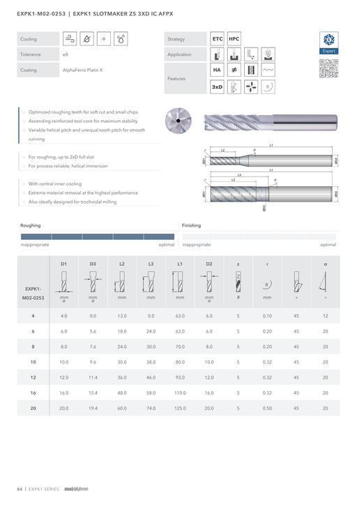 EXPK1-M02-0253 catalog specifications 1