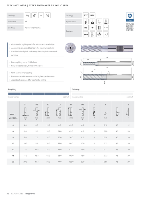 EXPK1-M02-0254 catalog specifications 1