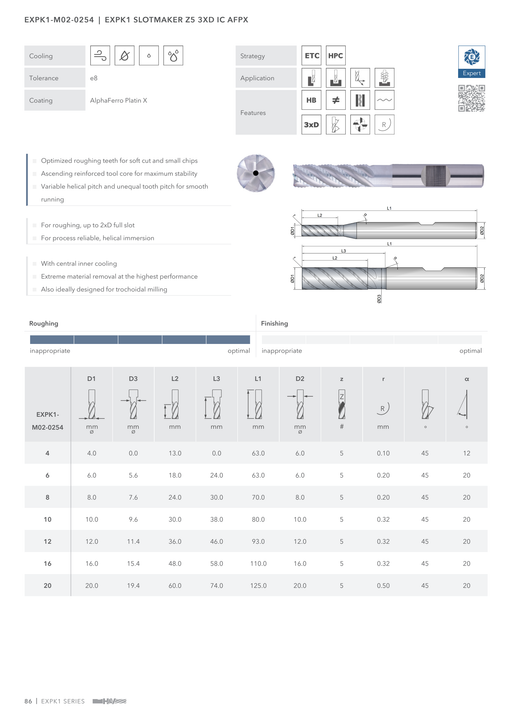 EXPK1-M02-0254 catalog specifications 1