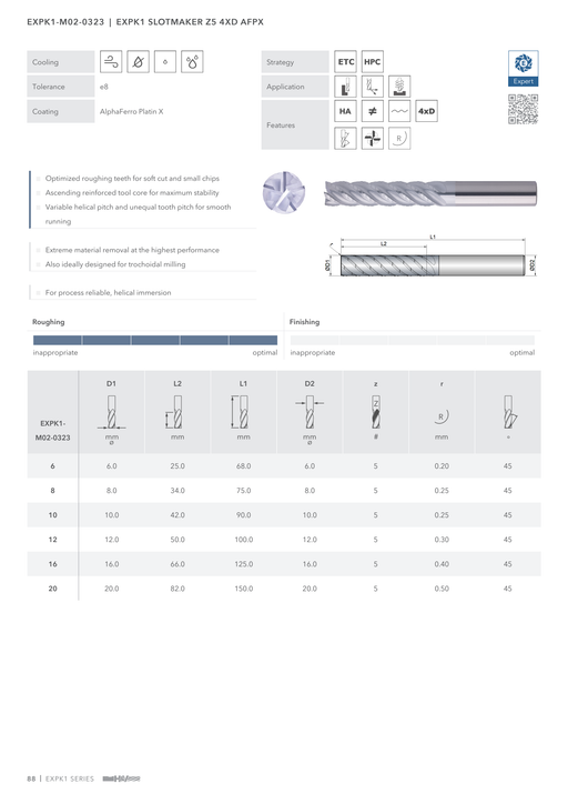 EXPK1-M02-0323 catalog specifications 1