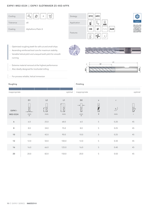 EXPK1-M02-0324 catalog specifications 1