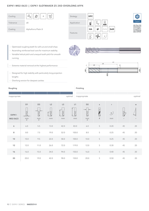 EXPK1-M02-0623 catalog specifications 1