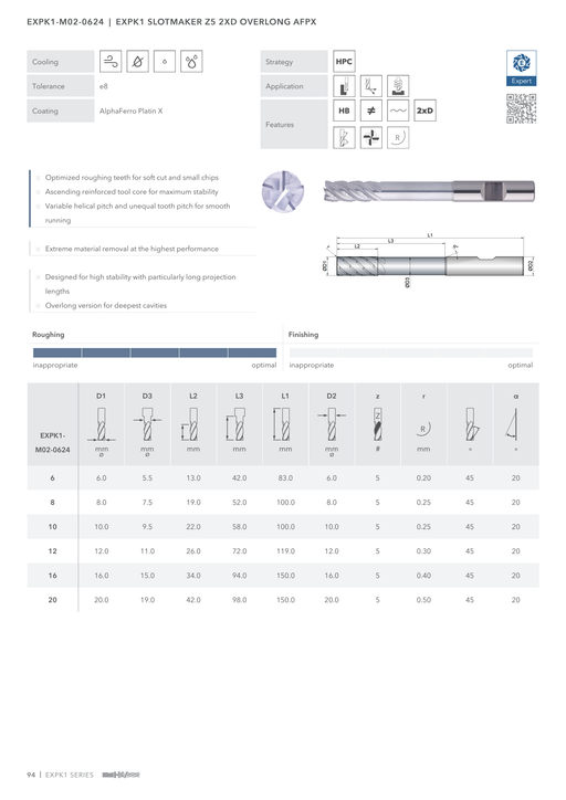 EXPK1-M02-0624 catalog specifications 1