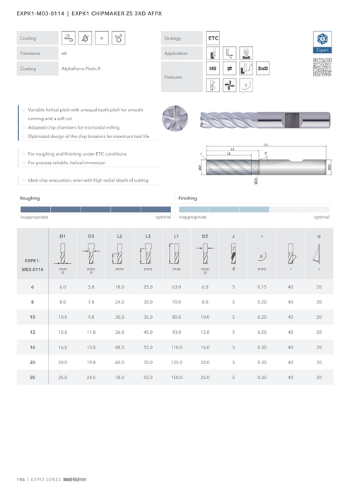 EXPK1-M03-0114 catalog specifications 1
