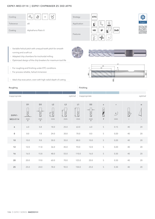 EXPK1-M03-0114 catalog specifications 1