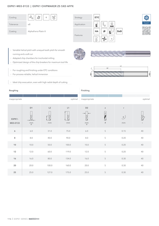 EXPK1-M03-0133 catalog specifications 1