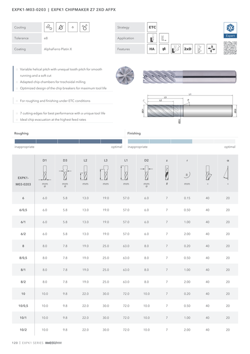 EXPK1-M03-0203 catalog specifications 1