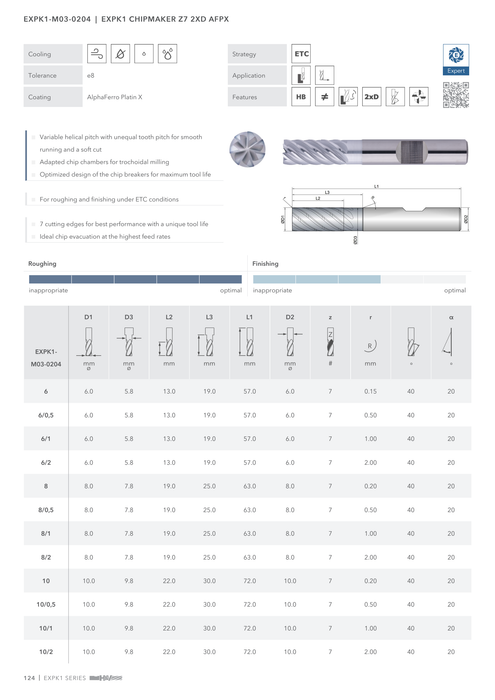 EXPK1-M03-0204 catalog specifications 1