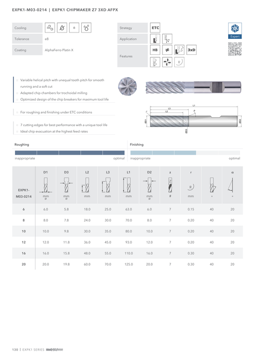 EXPK1-M03-0214 catalog specifications 1
